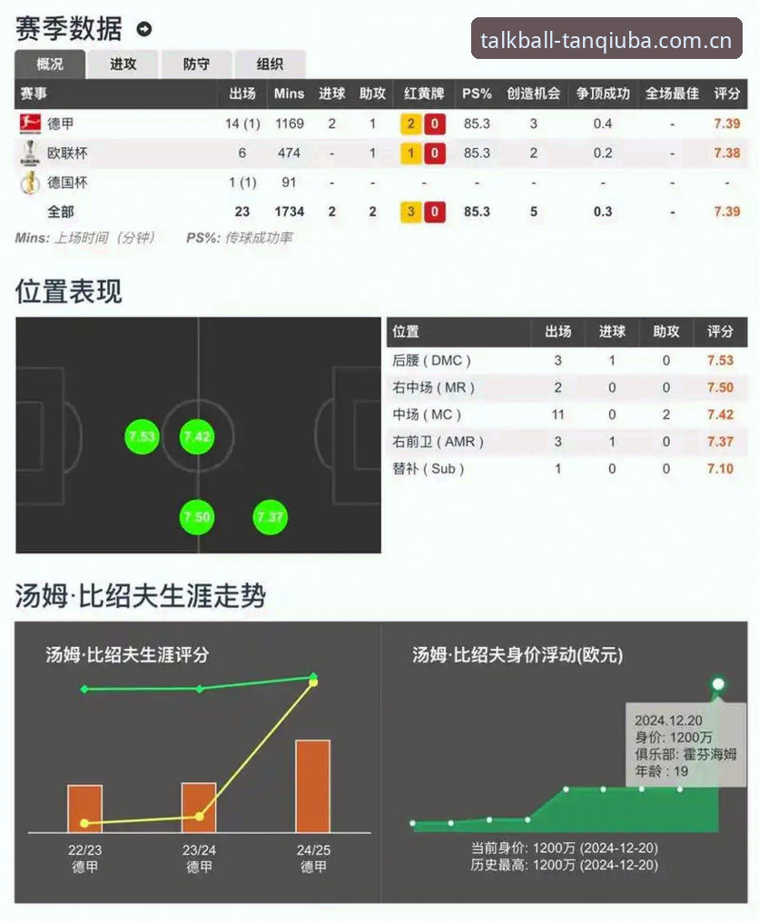 谈球吧全球赛事 谈球吧体育全球赛事功能深度评测:从新手到高手的全面体验报告