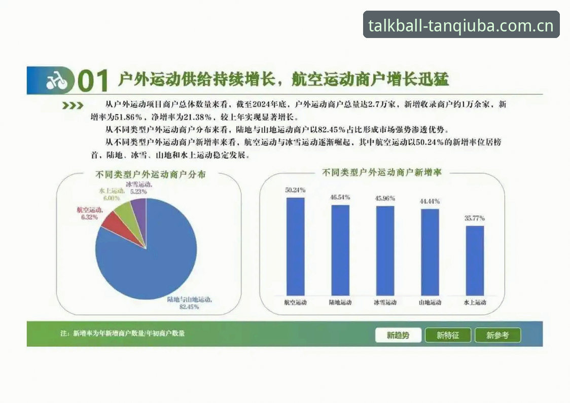 谈球吧最新版本 资深用户分享谈球吧体育App最新版本使用心得与行业趋势分析