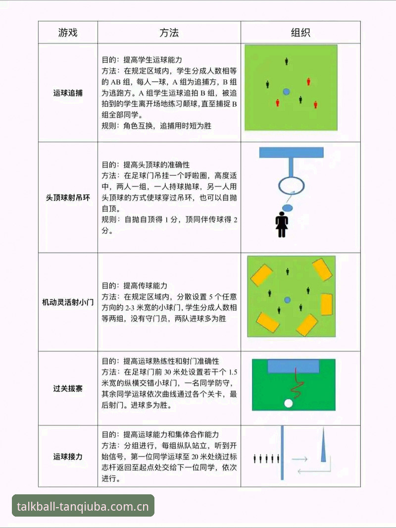 5个谈球吧观赛体验常见问题与优化方案