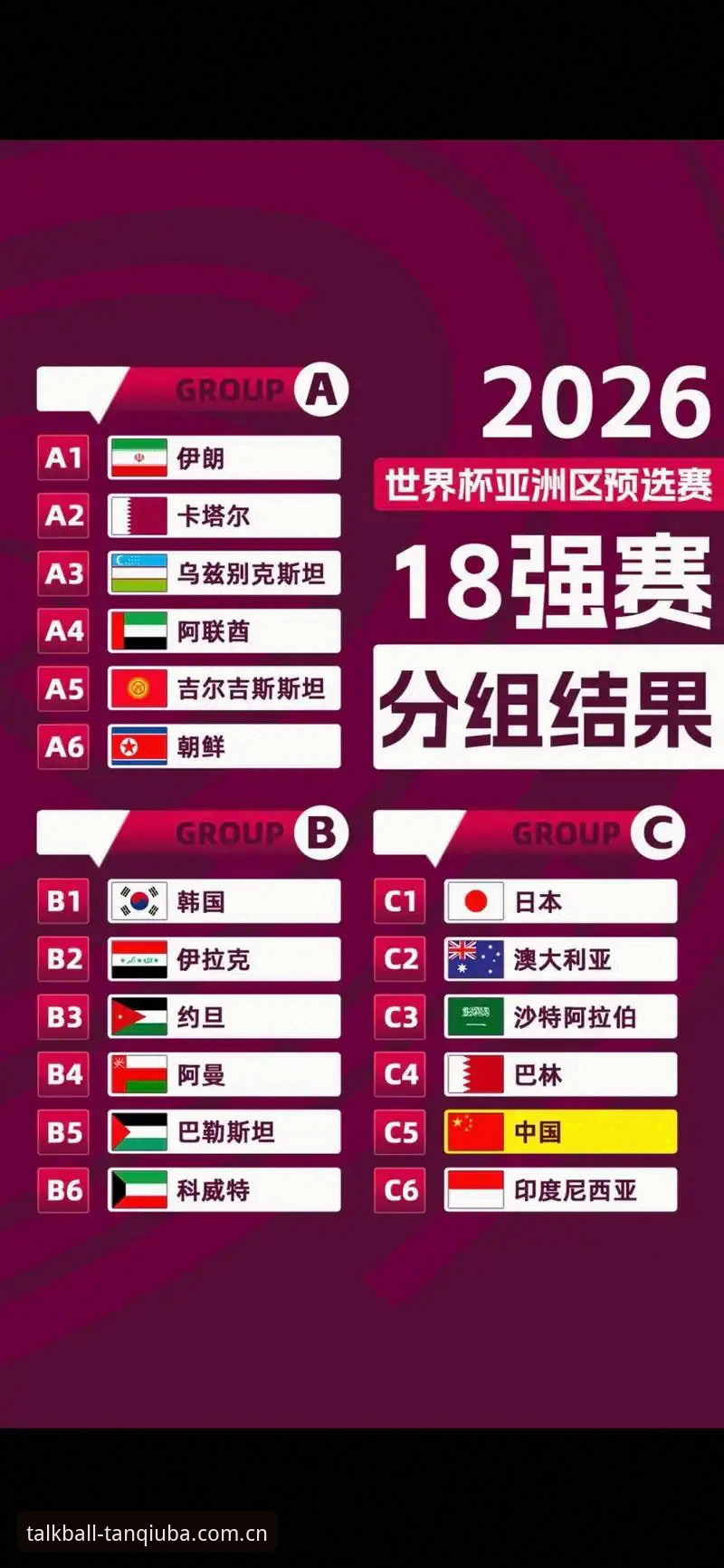 谈球吧登录 U17世界杯抽签结果出炉,中国男女足如何应对强敌?
